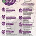 Programma completo della rassegna