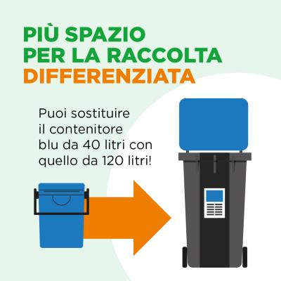Comunicazione Geovest