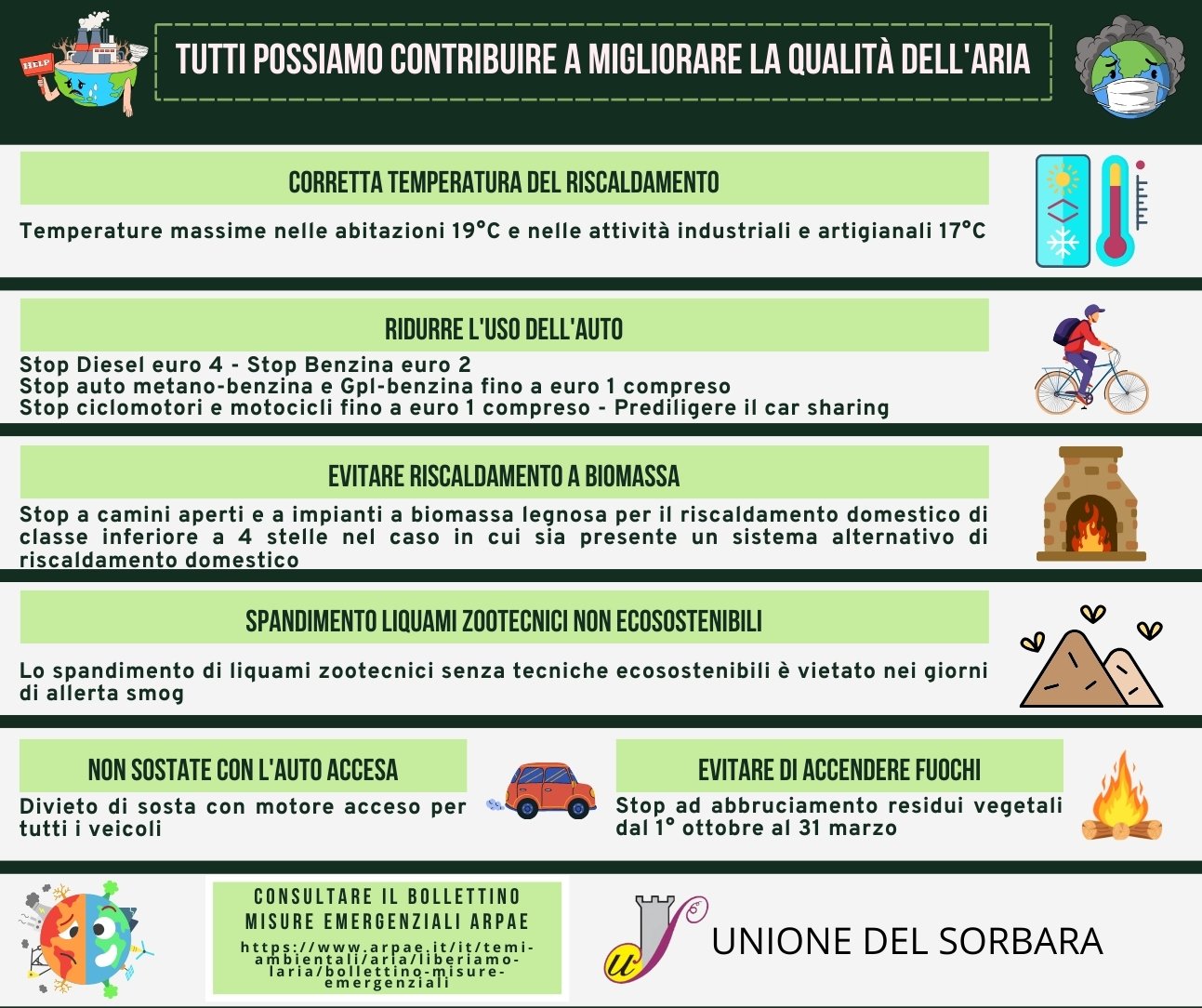 PAIR - ORDINANZA N. 6 DEL 29.02.2024 PAIR - ORDINANZA N. 6 DEL 29.02.2024